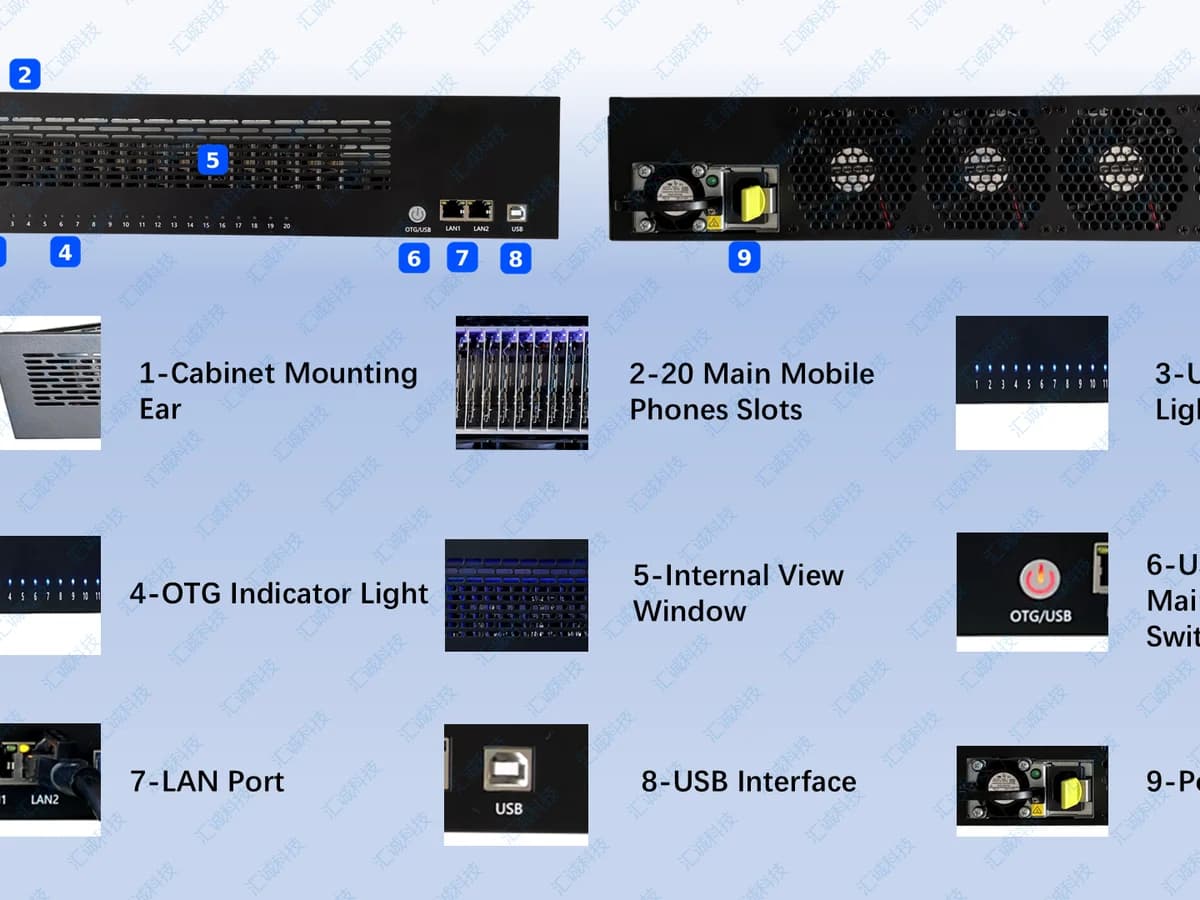 Phone farm box hardware detail with USB routing